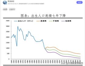 新浪财经截图