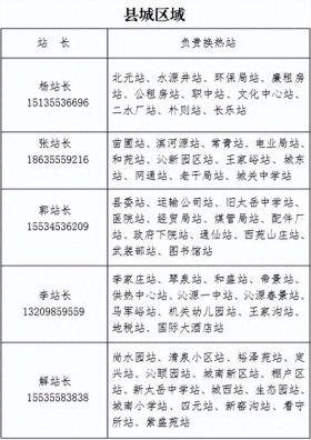 沁源集中供热服务保障公示发布