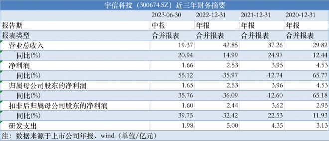 精准一码免费资料大全,平衡性策略实施指导_标准版90.65.32