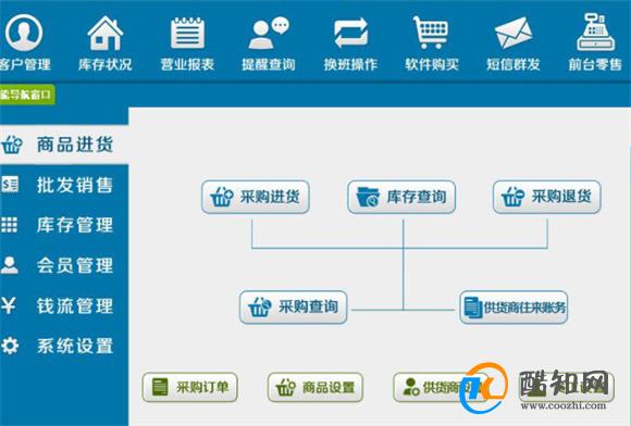 7777788888管家婆必开一肖,数据资料解释落实_桌面版1.226