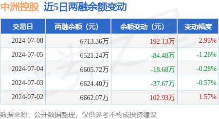 广东八二站资料大全正版官网,全面解答解释落实_专业版6.713